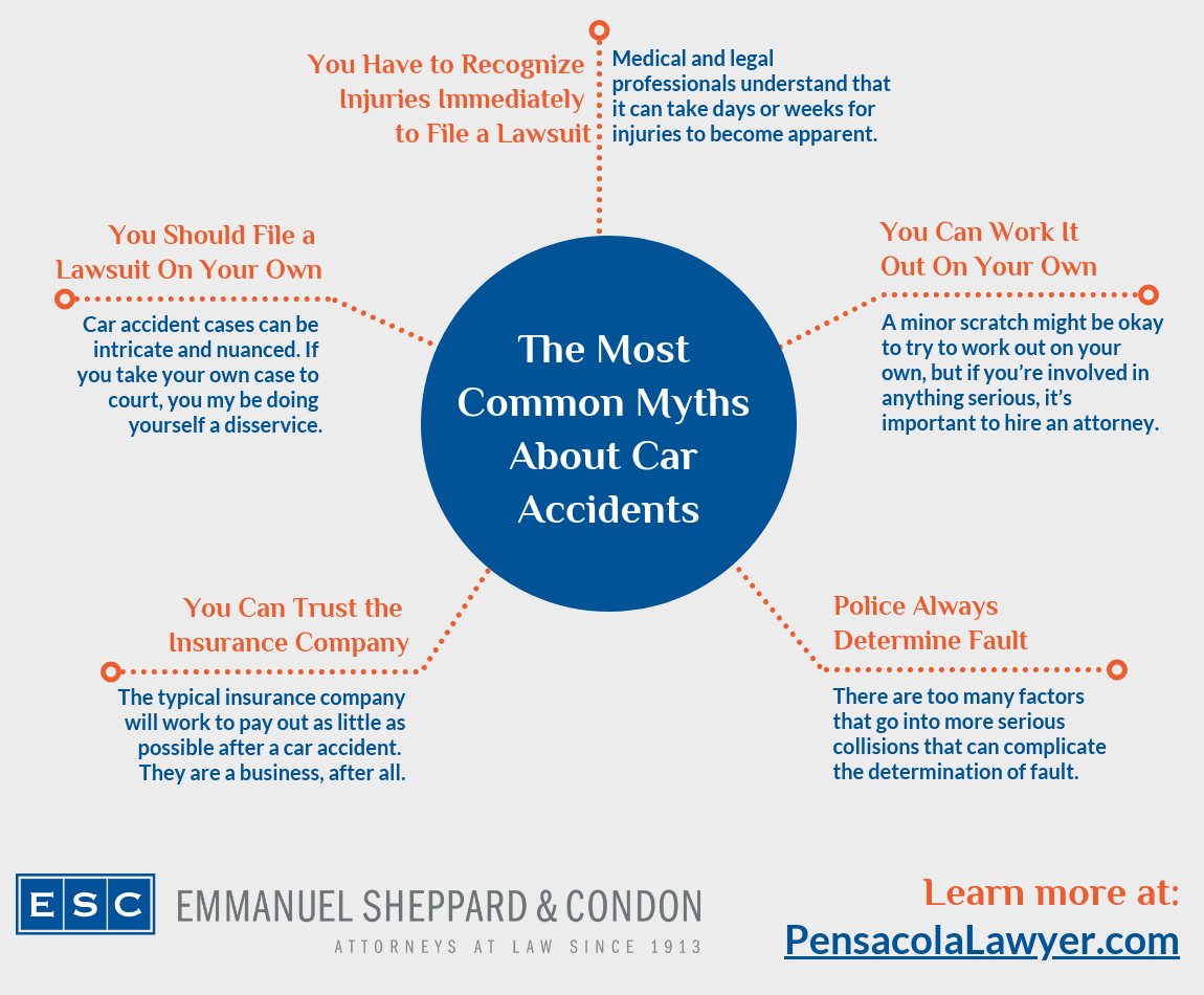 The Most Common Myths About Car Accidents Emmanuel Sheppard & Condon