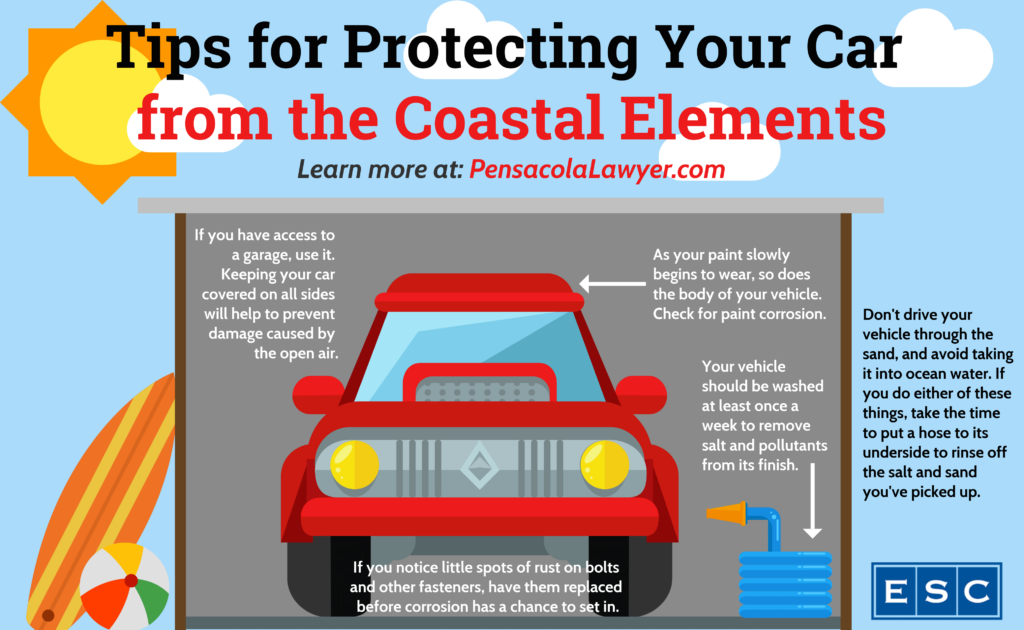 Tips for Protecting Your Car from the Coastal Elements infographic