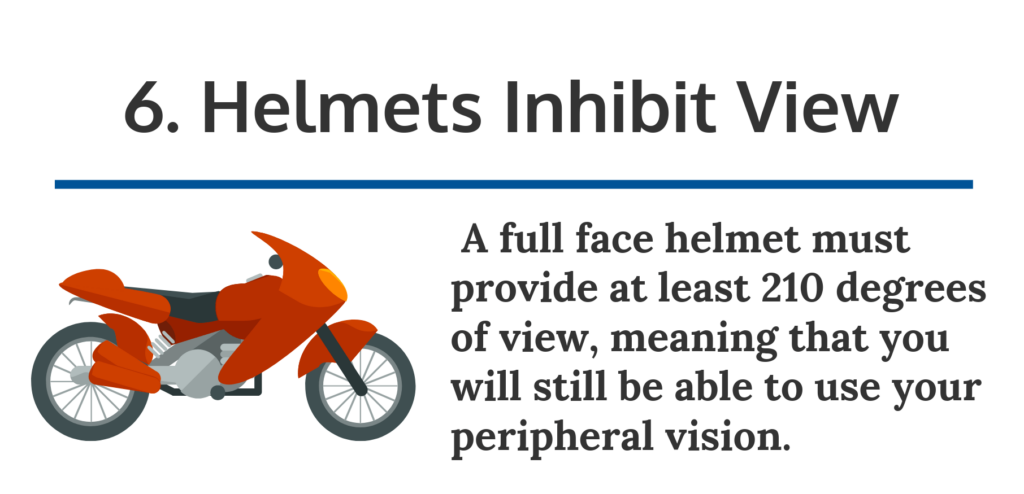 Helmets Inhibit View